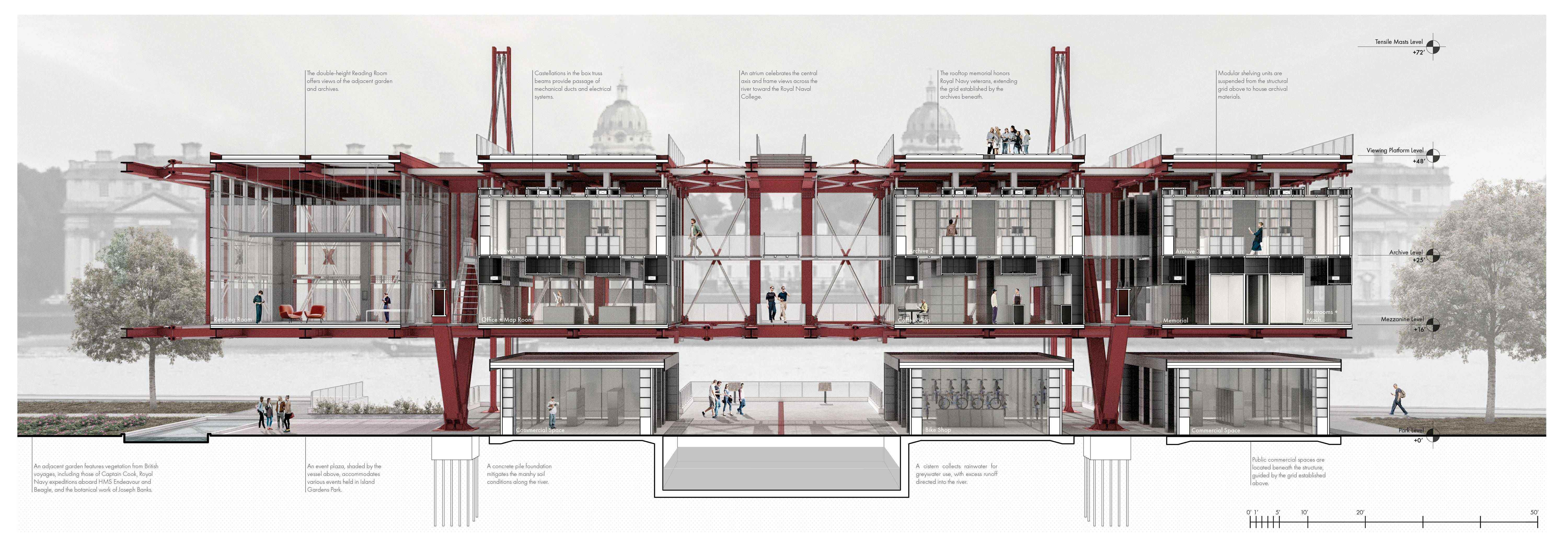 Architecture section model